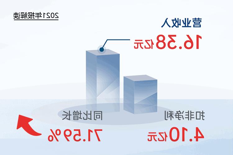 您收到一封<a href='http://7dn4.k-ashizawa.com'>欧洲杯下注网站</a>2021年“成绩单”